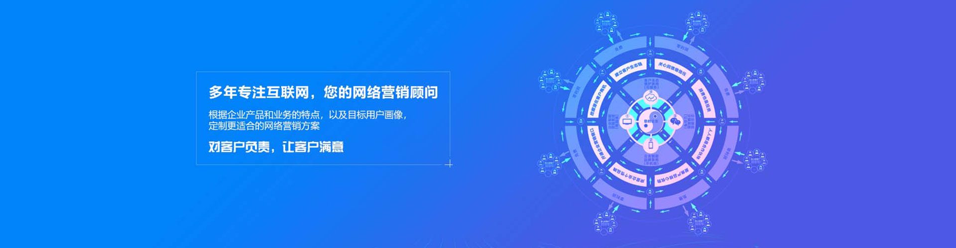 彰武谷歌竞价